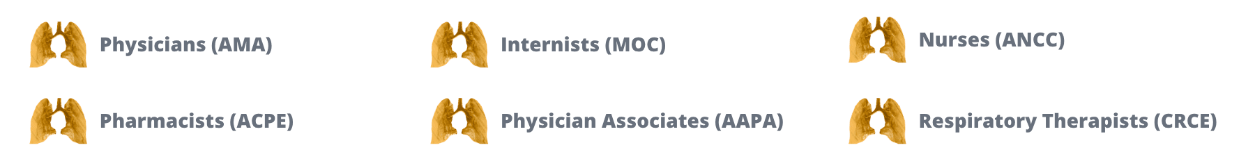 Physicians, Nurses, Pharmacists, Physician Associates, Nurse Practitioners, and Respiratory Therapists